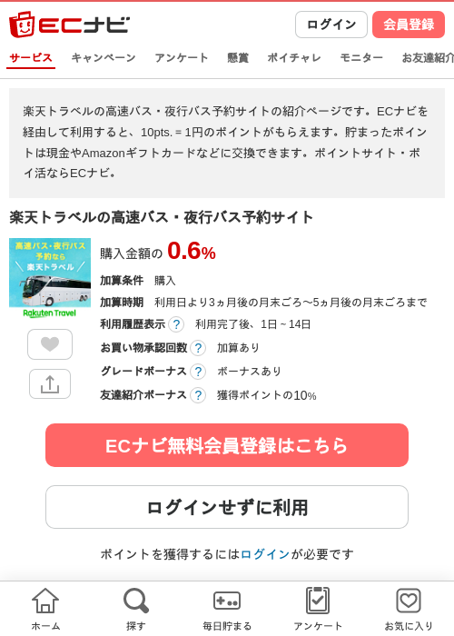 トラベルの過去最高画像（ECナビ・2026年4月21日）