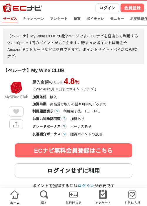 Myの過去最高画像（ECナビ・2026年4月22日）