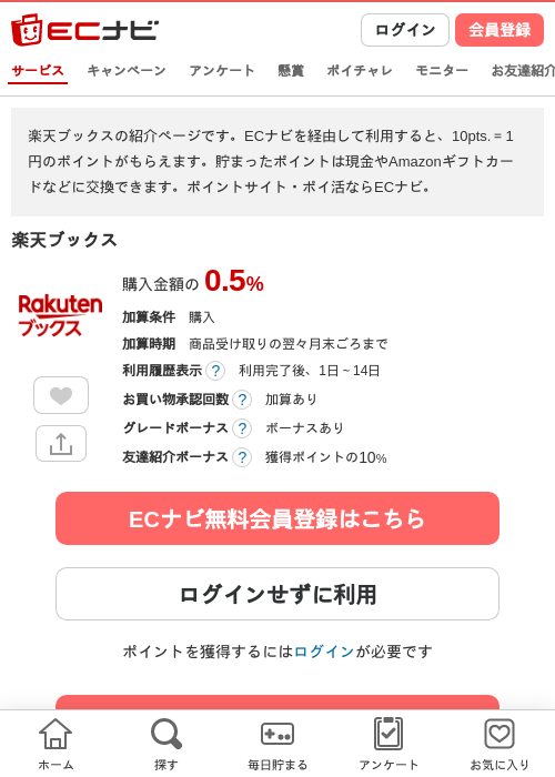 楽天の過去最高画像（ECナビ・2026年4月21日）