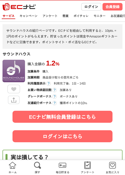 サウンドハウスの過去最高画像（ECナビ・2026年4月21日）