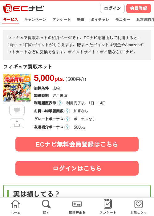 フィギュア買取ネットの過去最高画像（ECナビ・2026年4月14日）