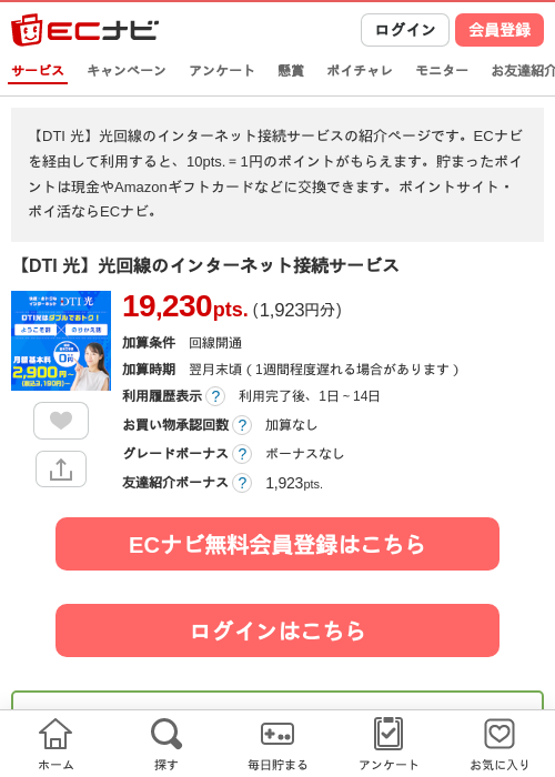 TIの過去最高画像（ECナビ・2026年4月19日）