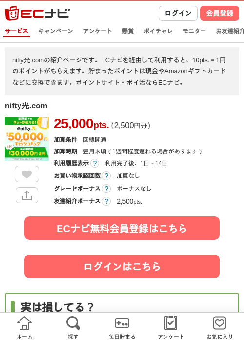 Niの過去最高画像（ECナビ・2026年4月20日）