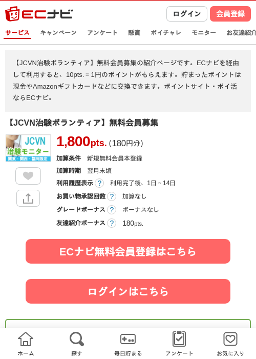 治験の過去最高画像（ECナビ・2026年4月21日）