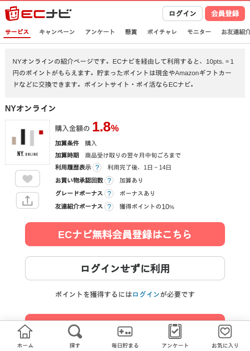 インの過去最高画像（ECナビ・2026年4月11日）