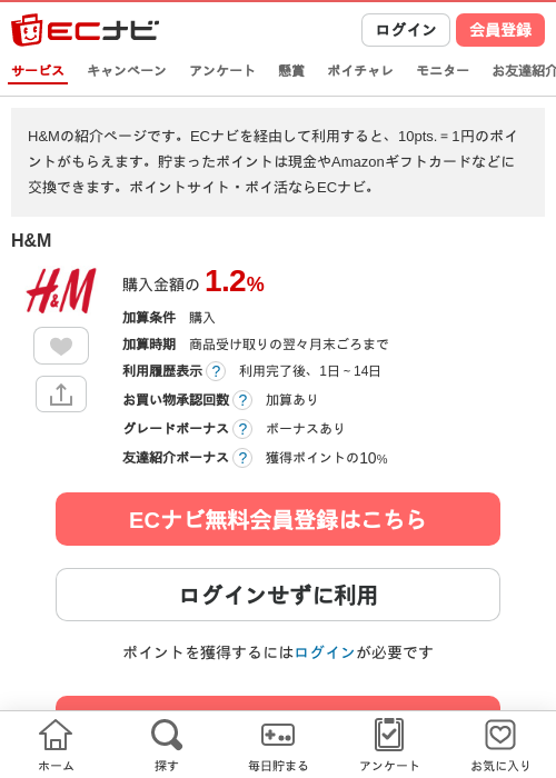 H&Mの過去最高画像（ECナビ・2026年4月11日）