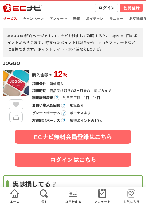 goの過去最高画像（ECナビ・2026年4月12日）