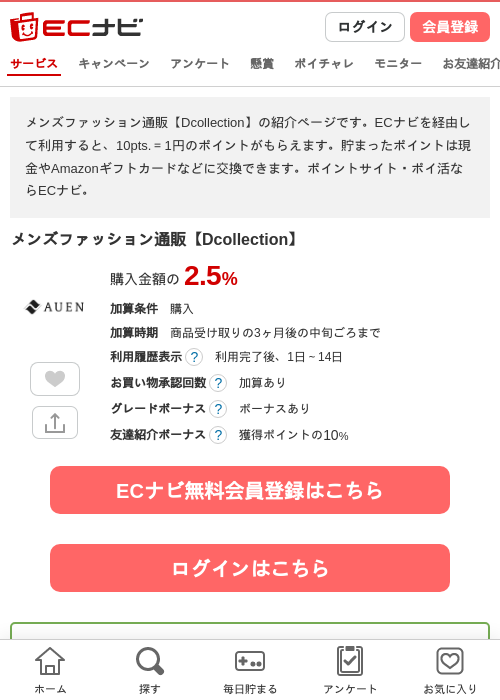 Coの過去最高画像（ECナビ・2026年4月19日）