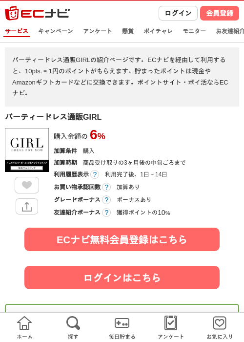 イートの過去最高画像（ECナビ・2026年4月19日）