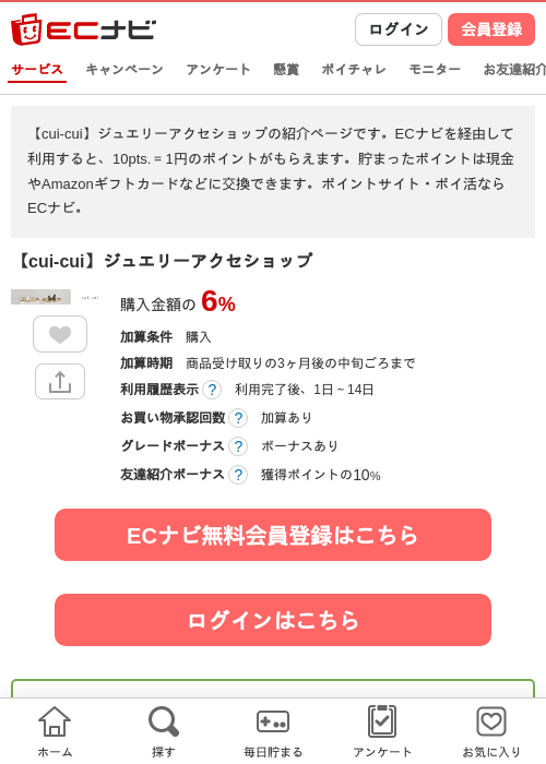 ショップの過去最高画像（ECナビ・2026年4月12日）
