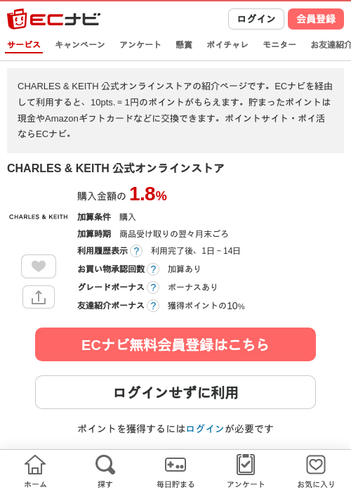 インの過去最高画像（ECナビ・2026年4月12日）