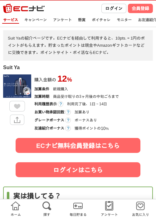 suの過去最高画像（ECナビ・2026年4月12日）