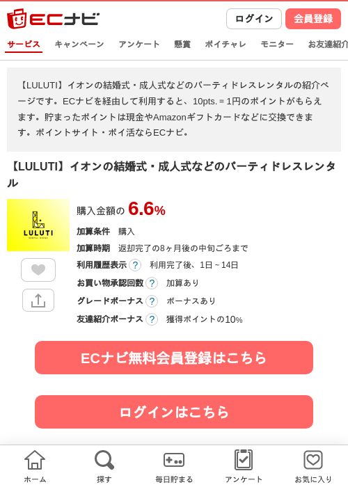 パーの過去最高画像（ECナビ・2026年4月12日）