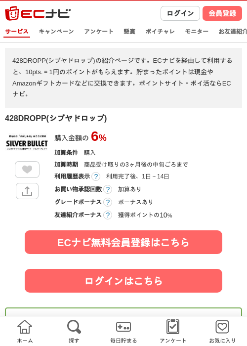 ドロップの過去最高画像（ECナビ・2026年4月12日）