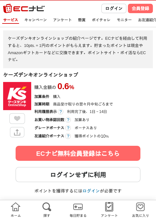 ショップの過去最高画像（ECナビ・2026年4月11日）