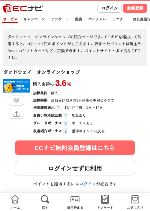 ショップの過去最高画像（ECナビ・2026年4月11日）