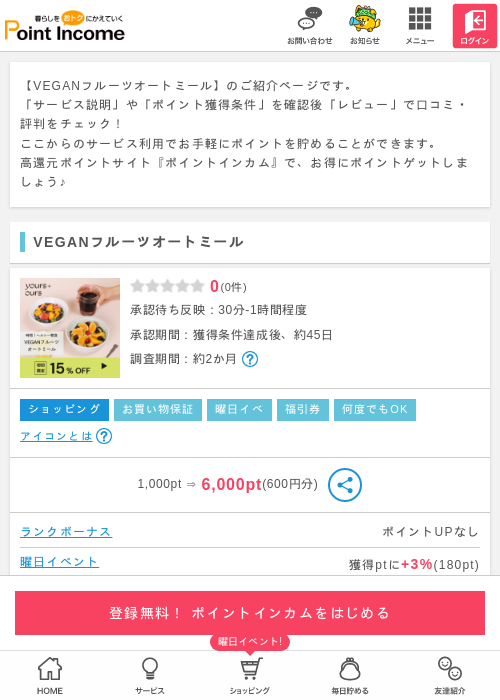 フルーツの過去最高画像（ポイントインカム・2026年3月15日）