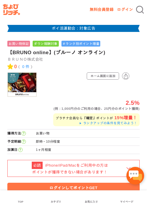 onlineの過去最高画像（ちょびリッチ・2026年4月30日）