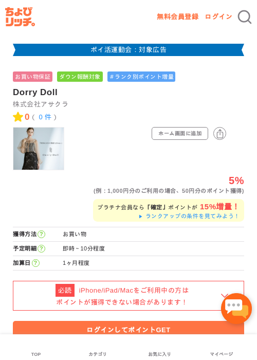 Dorry Dollの過去最高画像（ちょびリッチ・2026年4月30日）