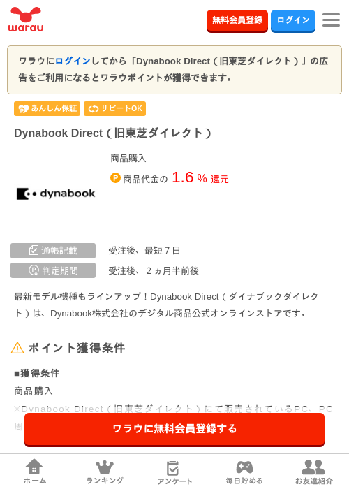 OKの過去最高画像（ワラウ・2026年3月29日）