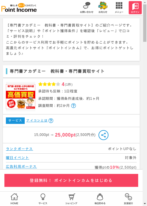 ザ アの過去最高画像（ポイントインカム・2026年3月9日）