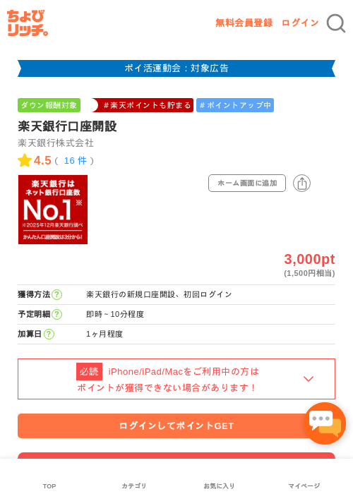 楽天銀行の過去最高画像（ちょびリッチ・2026年4月30日）