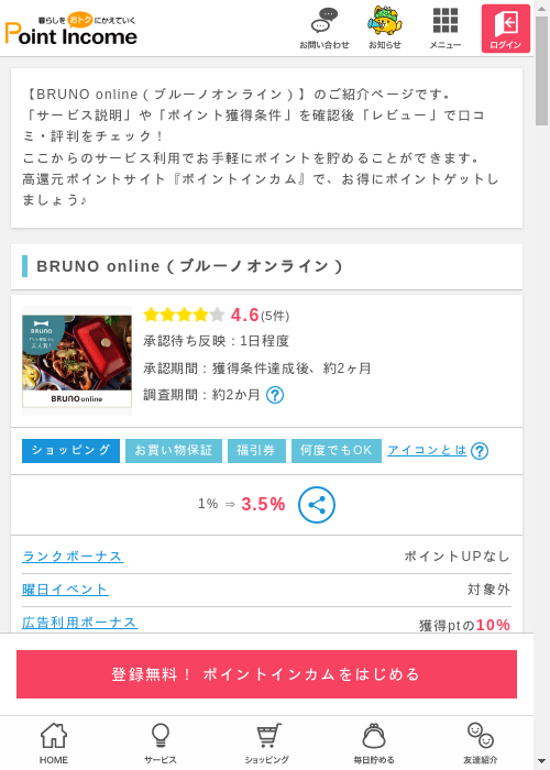 Liの過去最高画像（ポイントインカム・2026年3月9日）