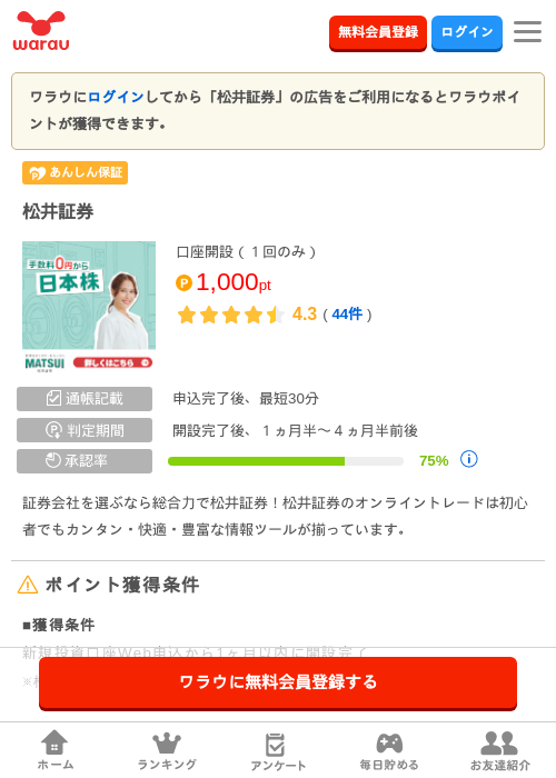 松井証券の過去最高画像（ワラウ・2026年4月8日）