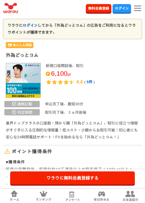 外為どっとコムの過去最高画像（ワラウ・2026年3月25日）