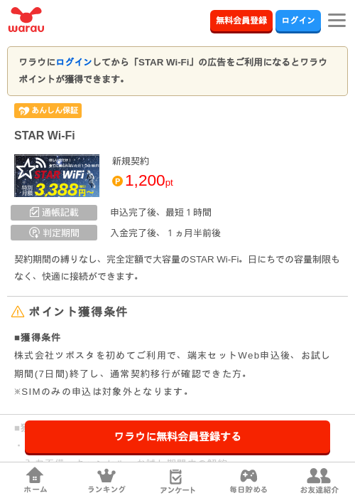 stの過去最高画像（ワラウ・2026年3月27日）