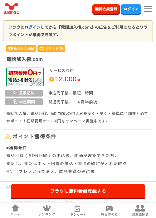 Coの過去最高画像（ワラウ・2026年3月25日）