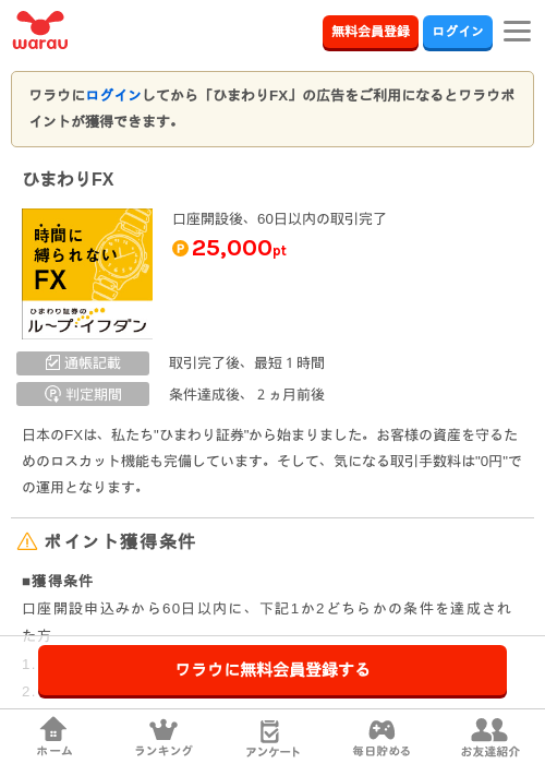 fxの過去最高画像（ワラウ・2026年3月24日）