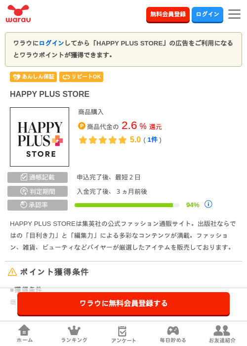 stの過去最高画像（ワラウ・2026年3月29日）
