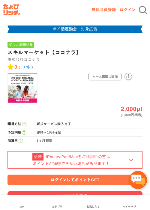 スキルマーケット【ココナラ】の過去最高画像（ちょびリッチ・2026年4月28日）