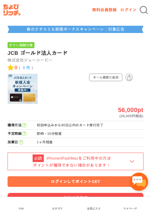 ゴールド カードの過去最高画像（ちょびリッチ・2026年5月1日）