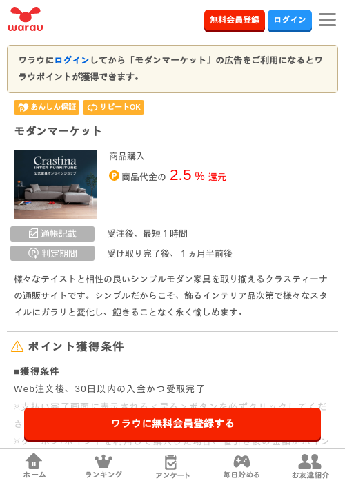 モダンマーケットの過去最高画像（ワラウ・2026年4月3日）