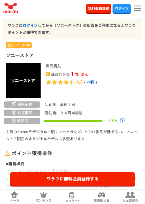 ソニーストアの過去最高画像（ワラウ・2026年3月24日）