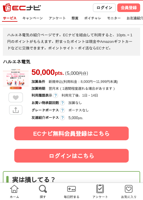 電気の過去最高画像（ECナビ・2026年4月23日）