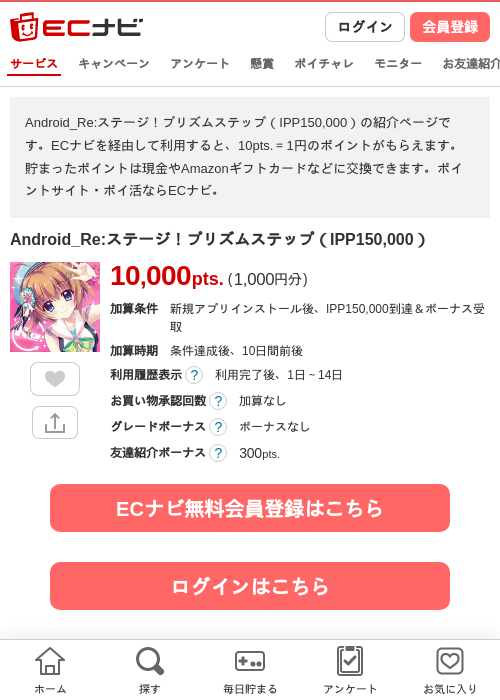ipの過去最高画像（ECナビ・2026年4月23日）