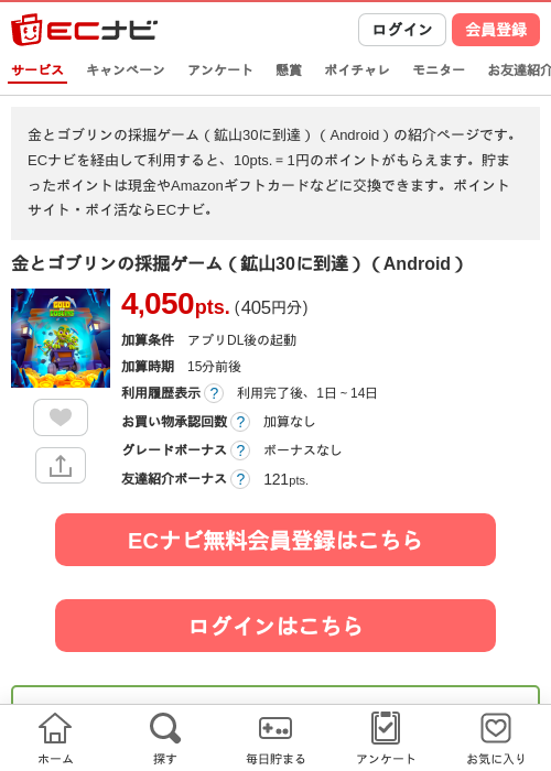 金とゴブリンの過去最高画像（ECナビ・2026年4月23日）