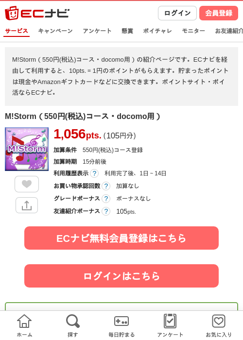 toの過去最高画像（ECナビ・2026年4月20日）