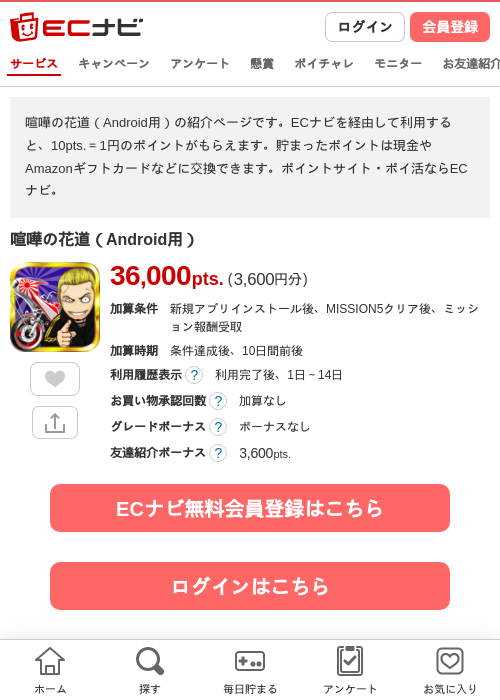 idの過去最高画像（ECナビ・2026年4月23日）
