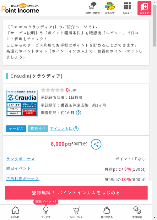 クラウティの過去最高画像（ポイントインカム・2026年3月11日）