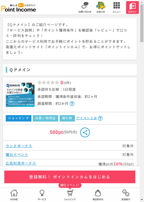 インの過去最高画像（ポイントインカム・2026年3月8日）