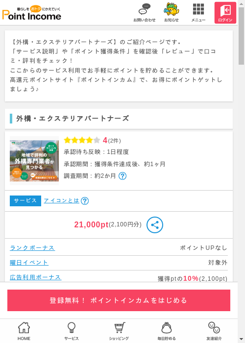 パーの過去最高画像（ポイントインカム・2026年3月9日）