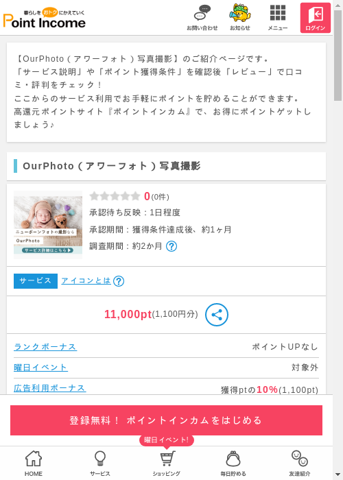 アワーフォトの過去最高画像（ポイントインカム・2026年3月7日）