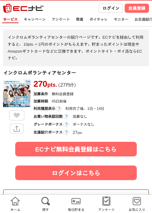 インクロムの過去最高画像（ECナビ・2026年4月20日）