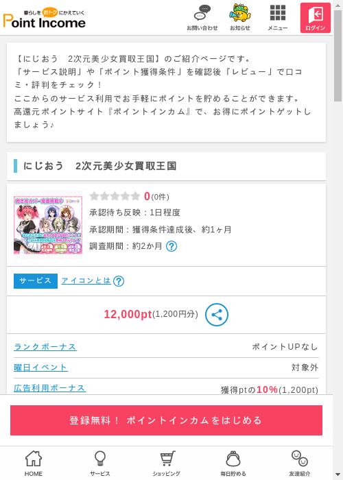 買取王国の過去最高画像（ポイントインカム・2026年3月9日）