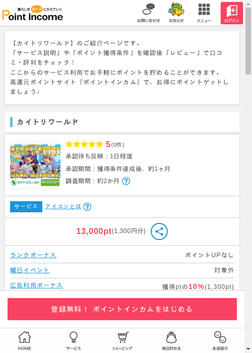 ワールドの過去最高画像（ポイントインカム・2026年3月9日）