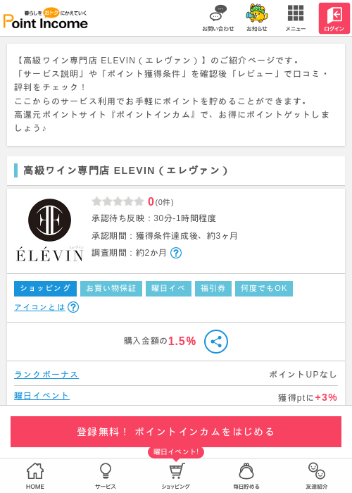 インの過去最高画像（ポイントインカム・2026年3月15日）